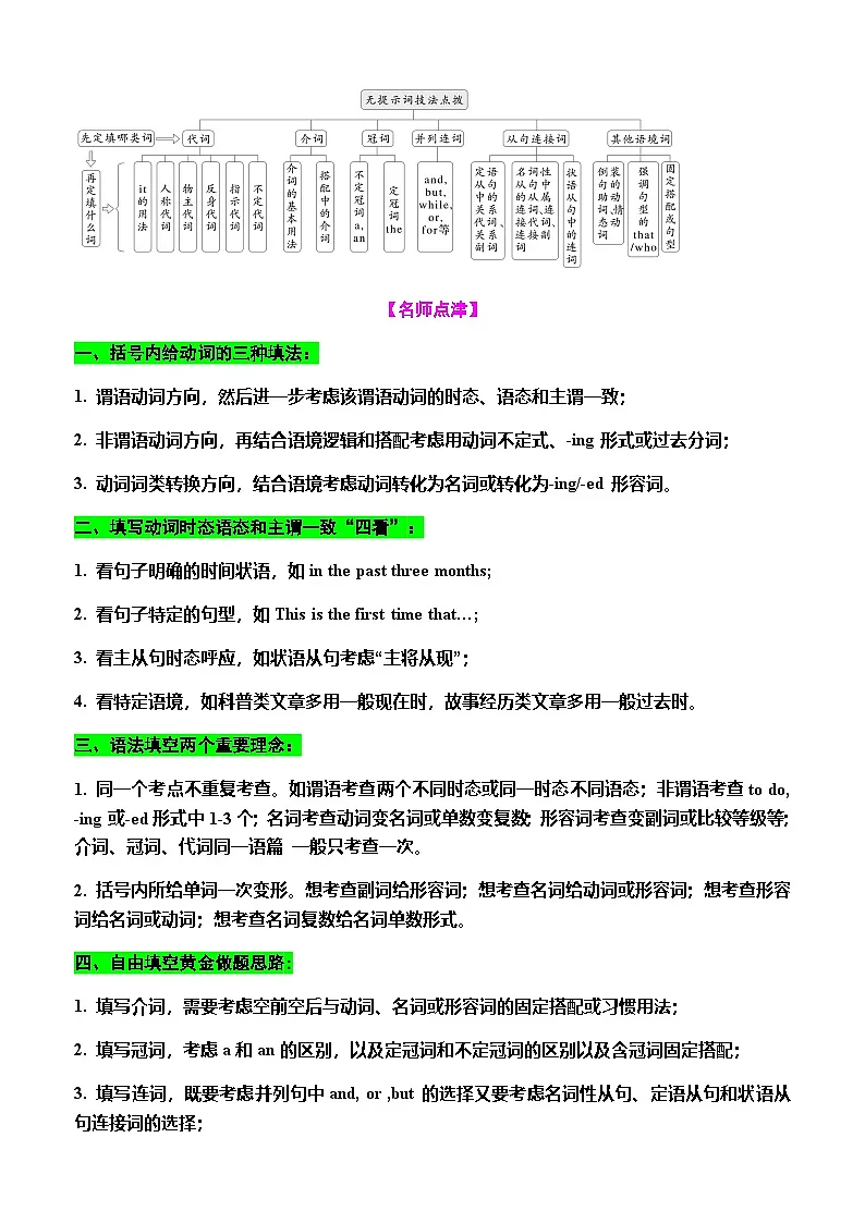 高考英语二轮复习语法填空讲练测（考向+干货+模拟）教师版第2页
