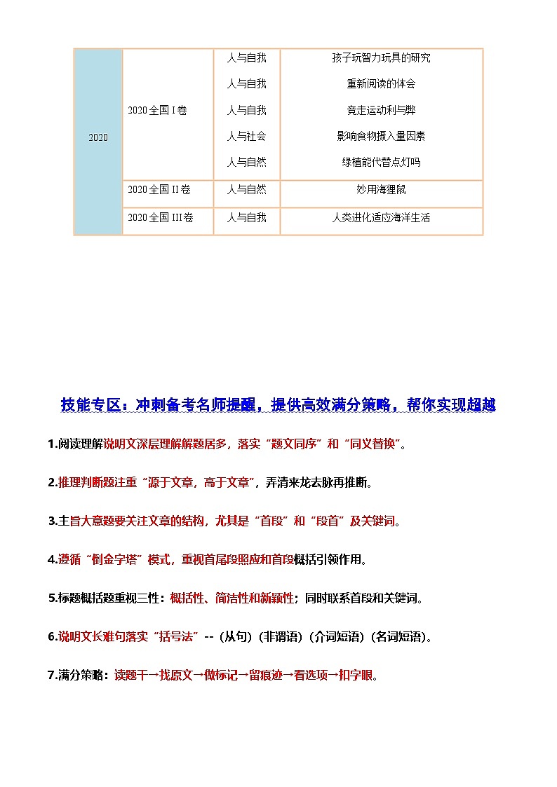 高考英语二轮复习阅读理解说明文讲练测（考向+干货+模拟）学生版第2页