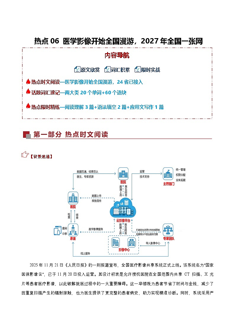 高考英语二轮-（热点专练）（全国通用）（学生版）第1页