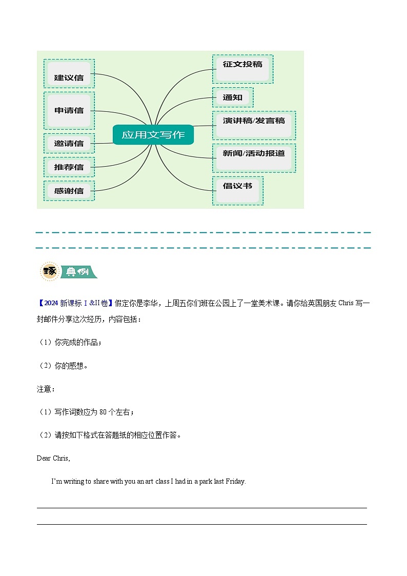 高考英语二轮讲义-应用文写作 (教师版)第2页