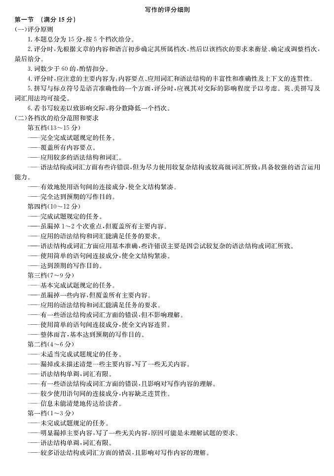 英语写作评分细则第1页