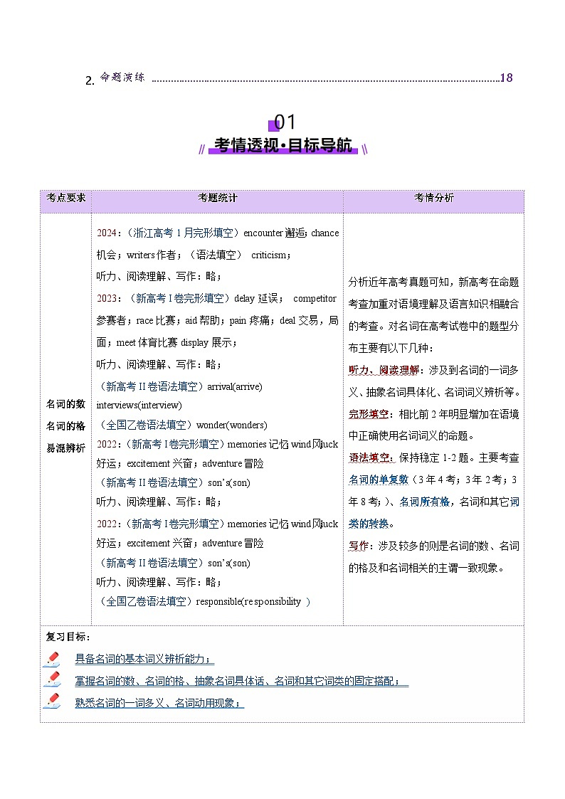 高考英语一轮-名词（讲义）（解析版）第2页