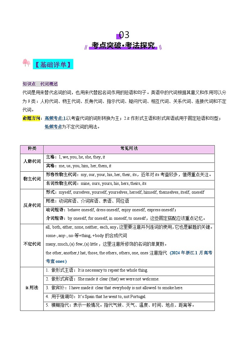 高考英语一轮-代词（讲义）（原卷版）第3页