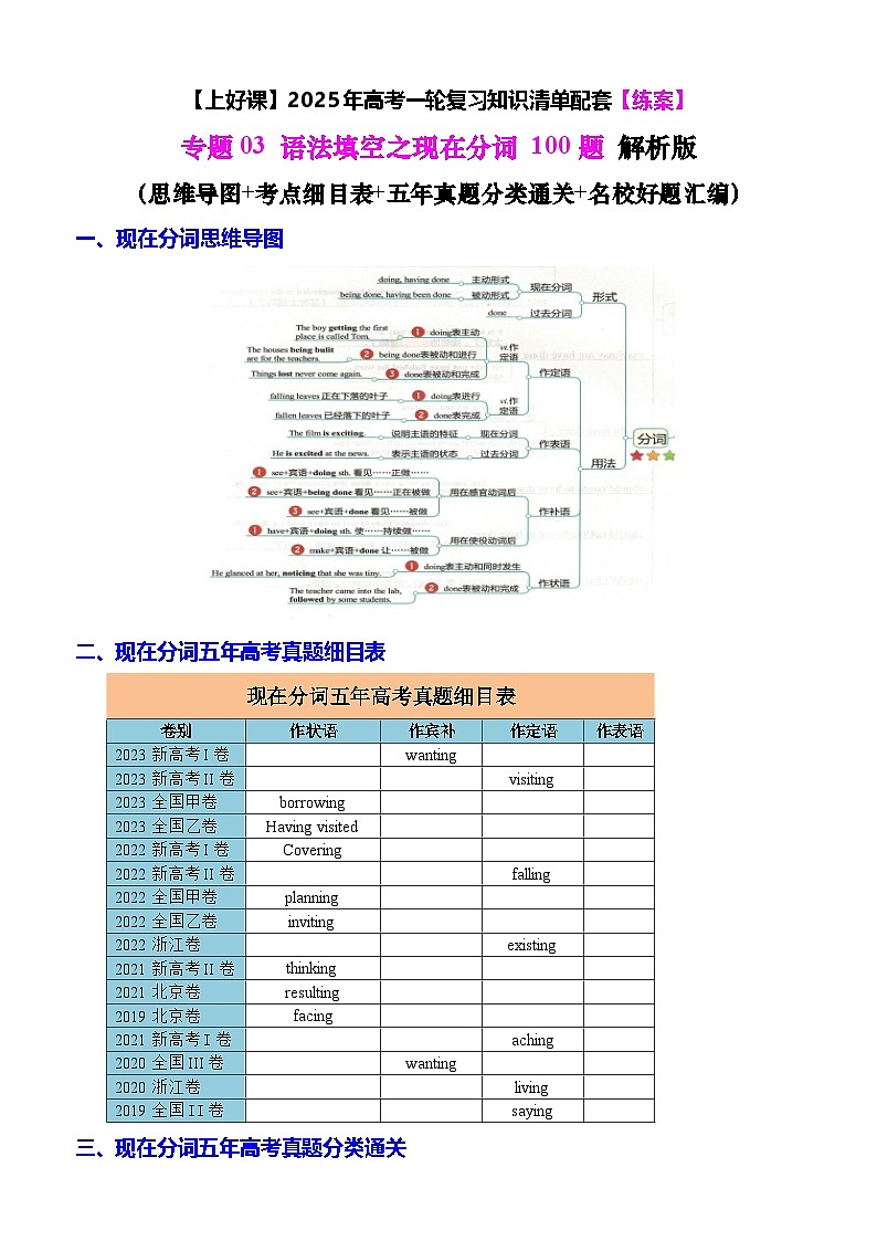 高考英语二轮-语法填空之现在分词100题（练案）解析版第1页
