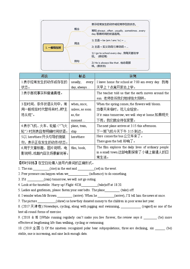 高考英语二轮-动词时态语态（现在时）（讲案） 原卷版第3页