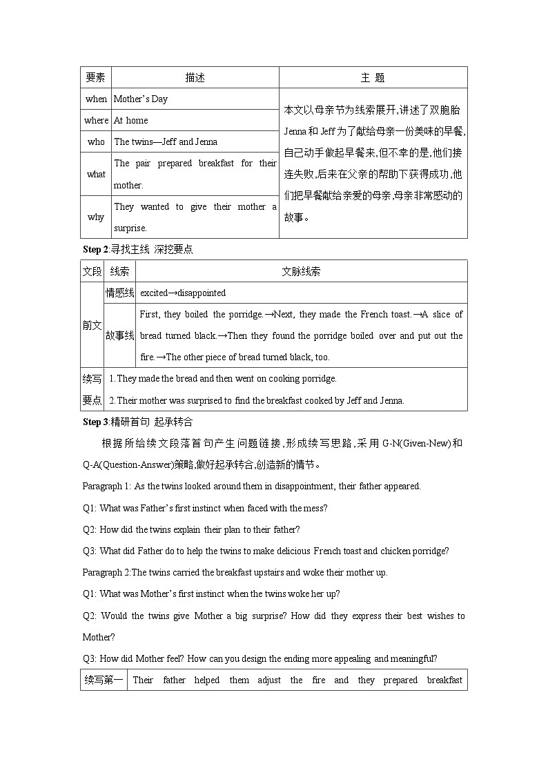 高考英语二轮讲义-读后续写作基本技法第2页