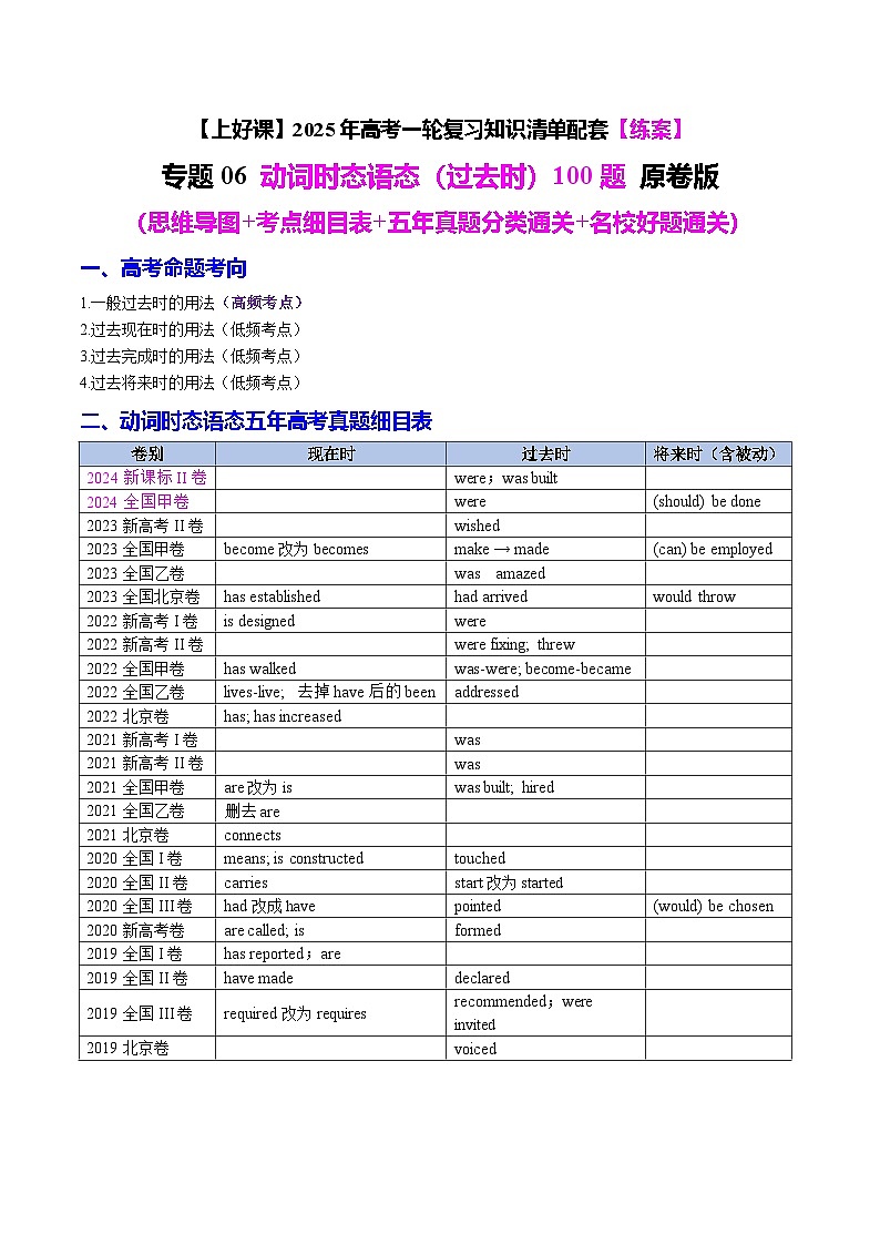 高考英语二轮-动词时态语态（过去时）100题（练案）原卷版第1页