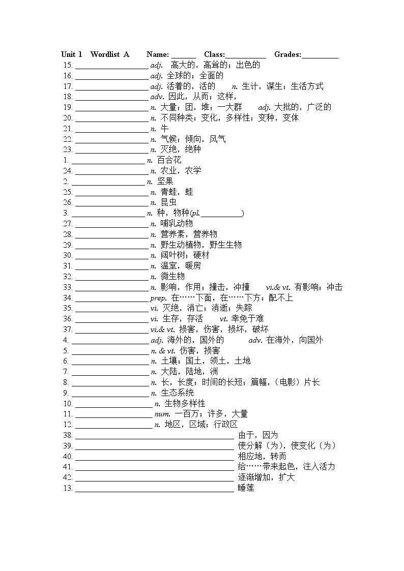 译林高一英语必修三unit1 Nature in the balance 单词默写第1页