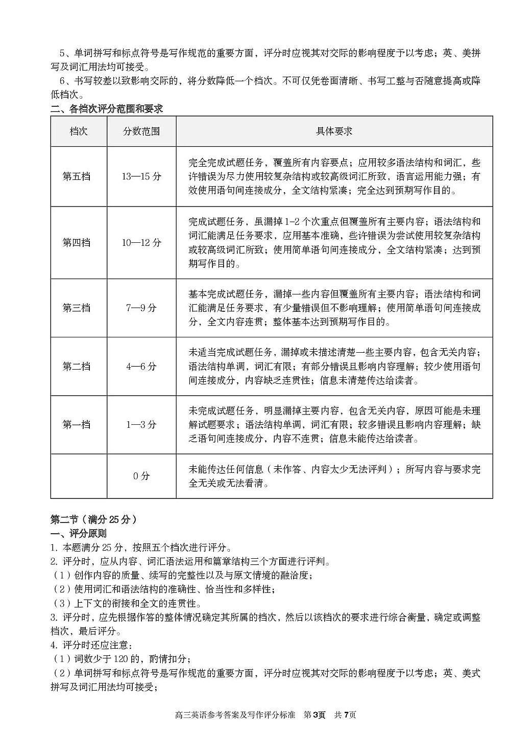 赤峰市高三年级1·20模拟考试英语答案第3页