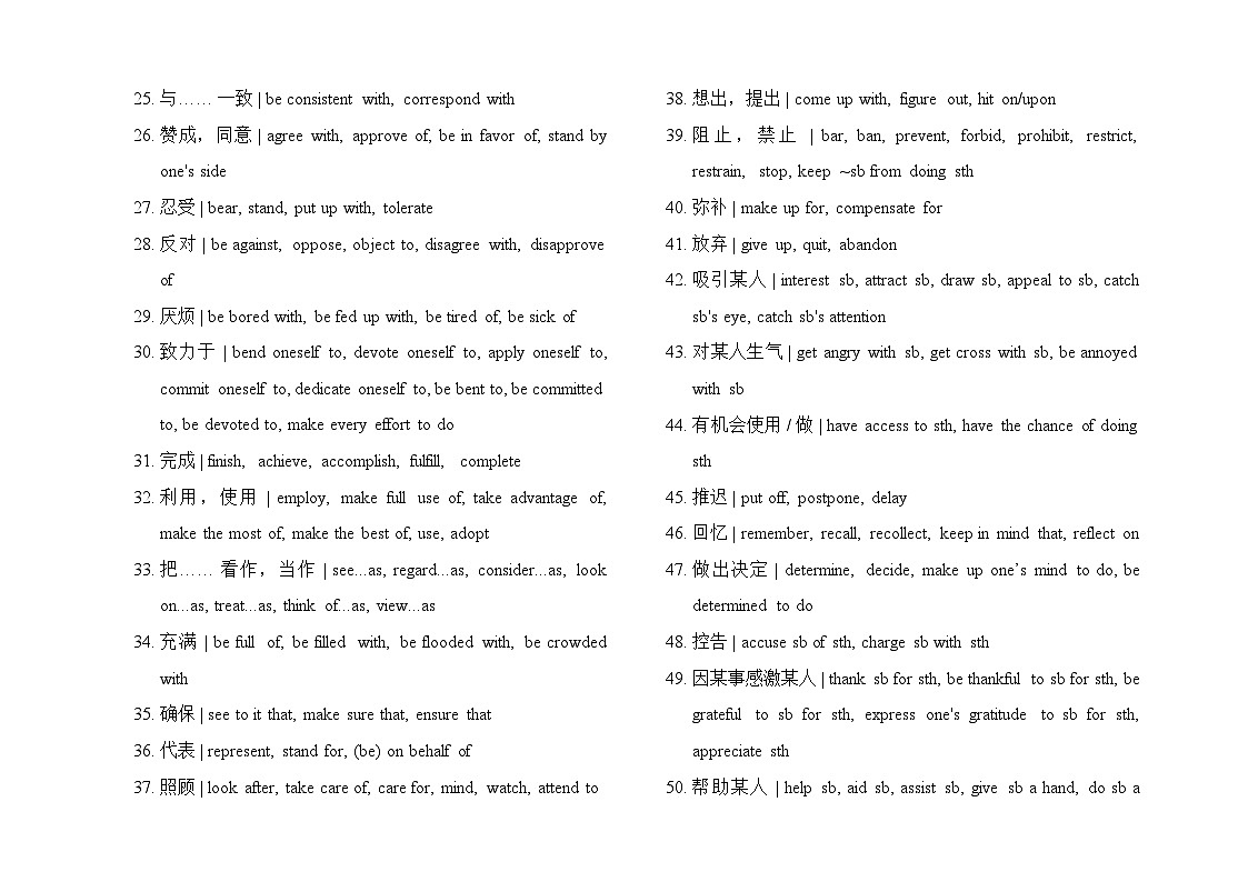 高考英语高频同义词替换汇总学案101组第2页