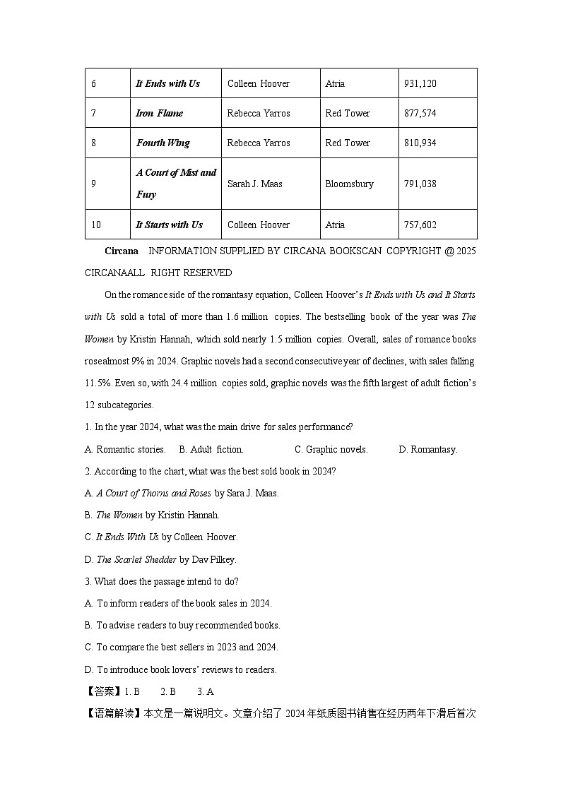 【英语】湖北随州市2025-2026学年高二上学期期末试题（解析版）第2页