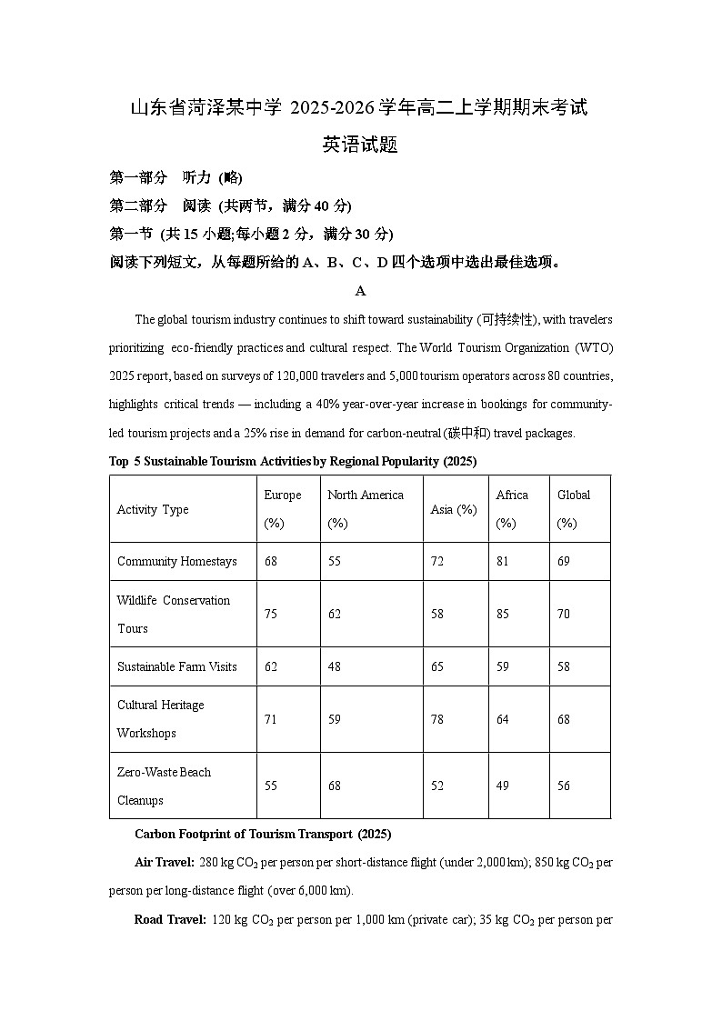 【英语】山东省菏泽某中学2025-2026学年高二上学期期末考试试题（学生版）第1页