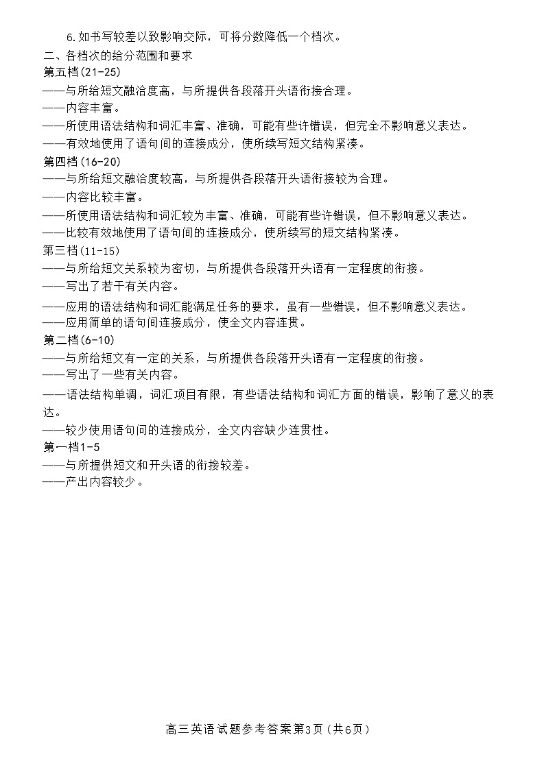 英语官方答案第3页