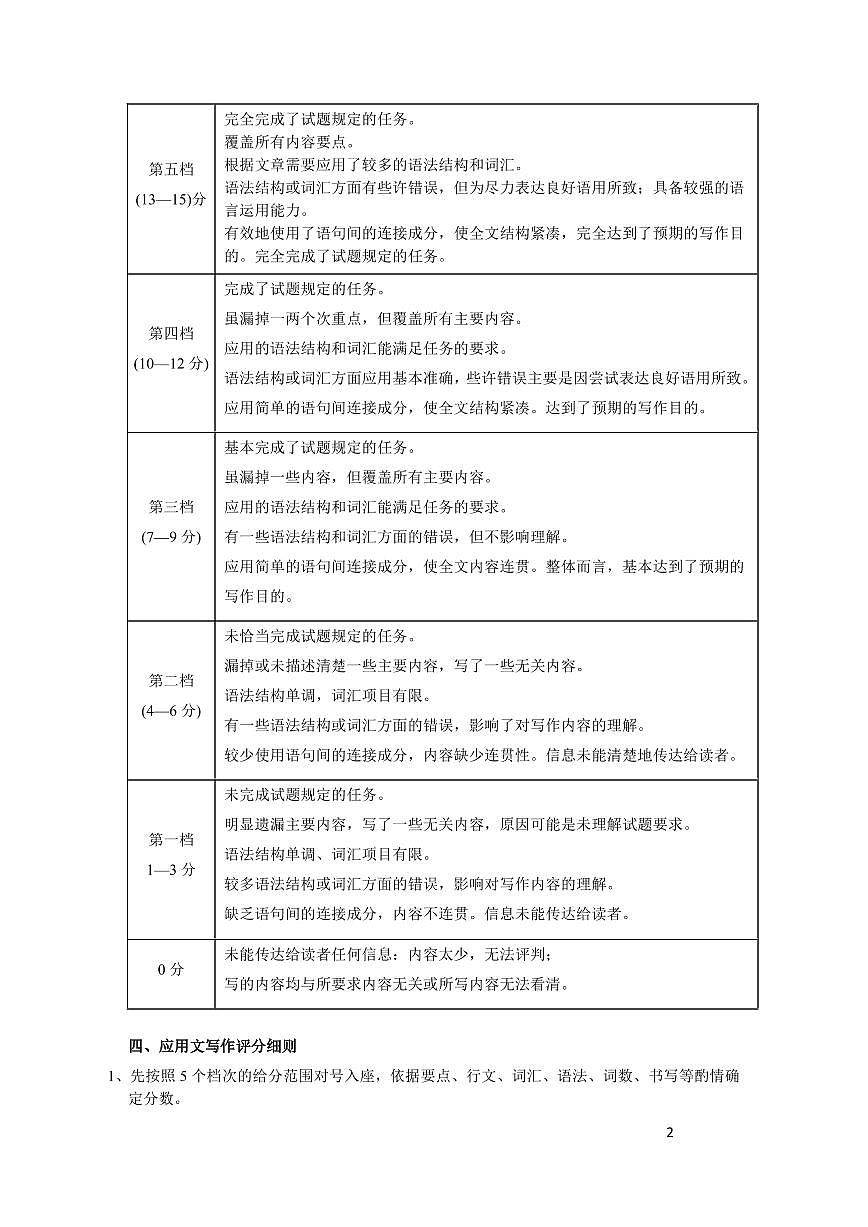 【英语试卷答案】-福建省宁德市2025-2026学年度第一学期期末高二质量检测(2.2-2.4)第2页