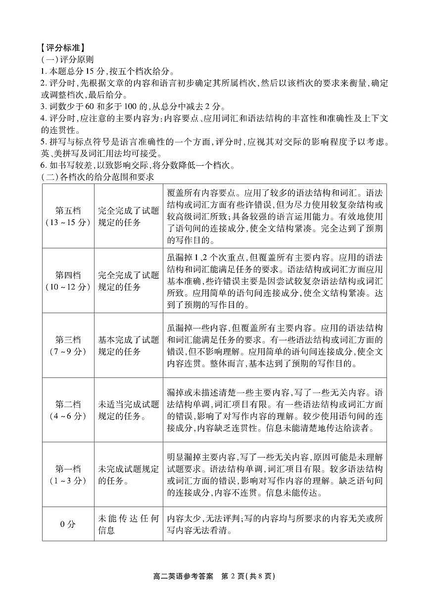 高二英语答案第2页