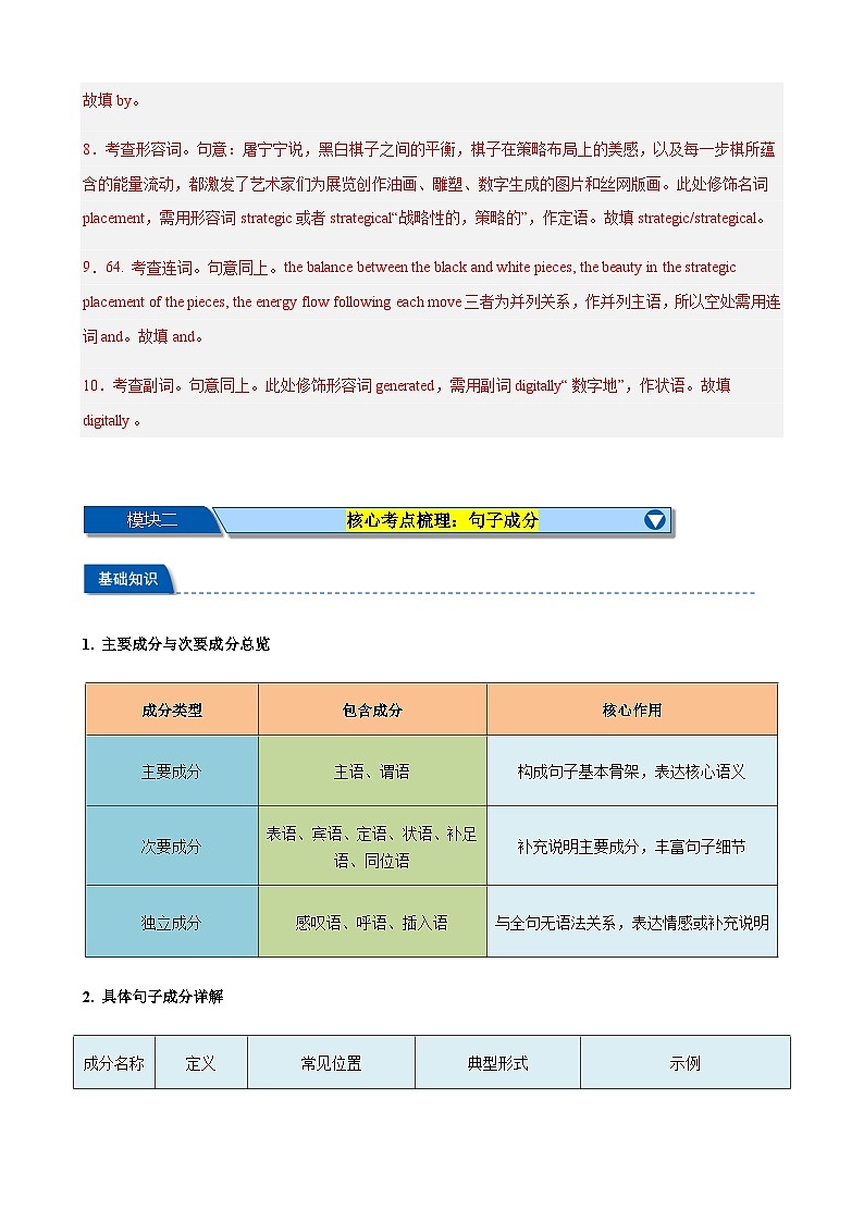 高考英语二轮讲义句子成分与句子类型（掌握语法大骨架）（教师版）第3页