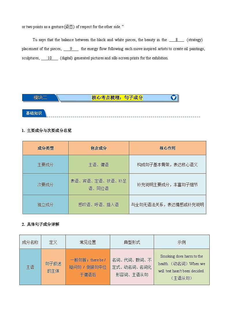 高考英语二轮讲义句子成分与句子类型（掌握语法大骨架）（学生版）第2页
