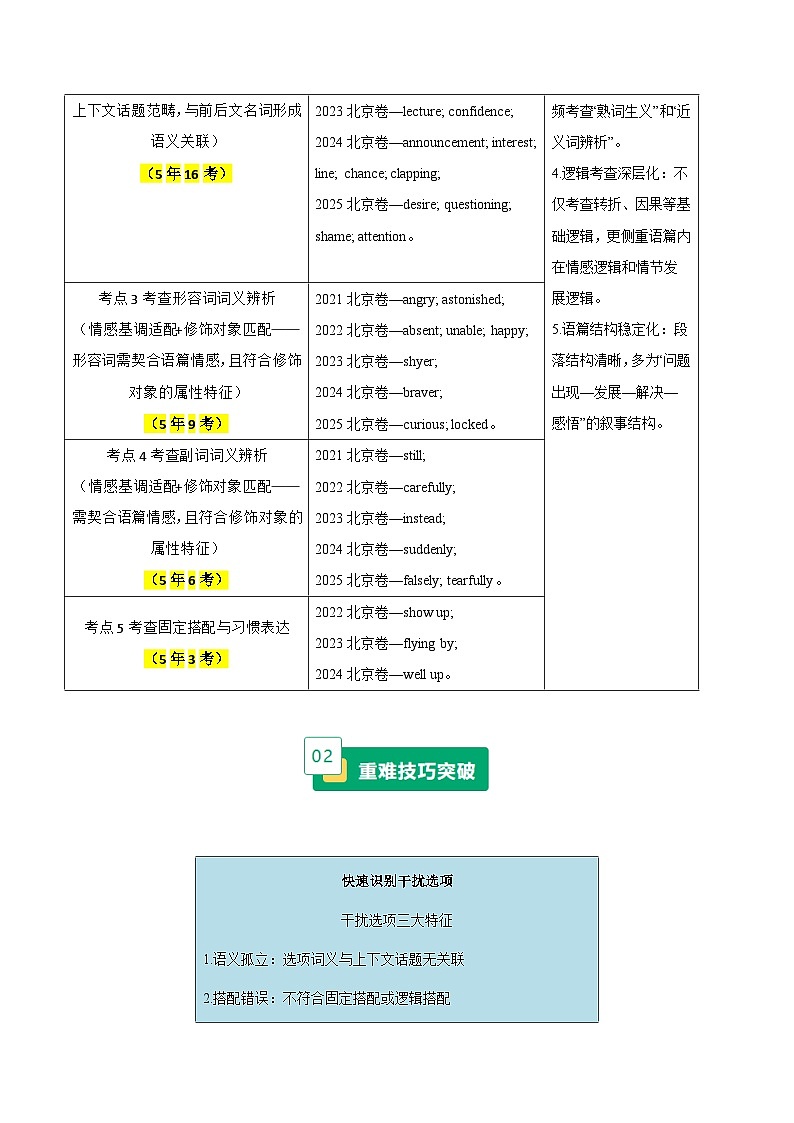 高考英语二轮讲义-完形填空高分密钥（重难专练）（北京专用）（教师版）第2页