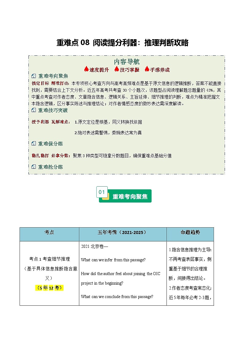 高考英语二轮讲义-阅读提分利器：推理判断攻略（重难专练）（北京专用）（教师版）第1页