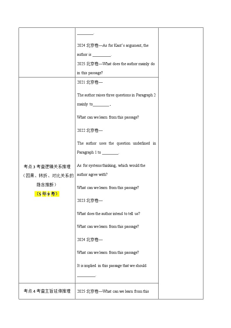 高考英语二轮讲义-阅读提分利器：推理判断攻略（重难专练）（北京专用）（教师版）第3页