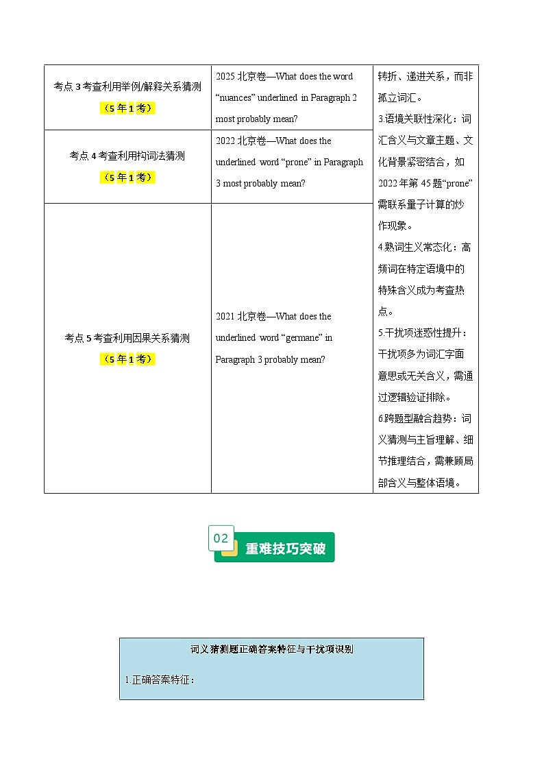 高考英语二轮讲义-阅读提分利器：词义猜测妙招（重难专练）（北京专用）（教师版）第2页