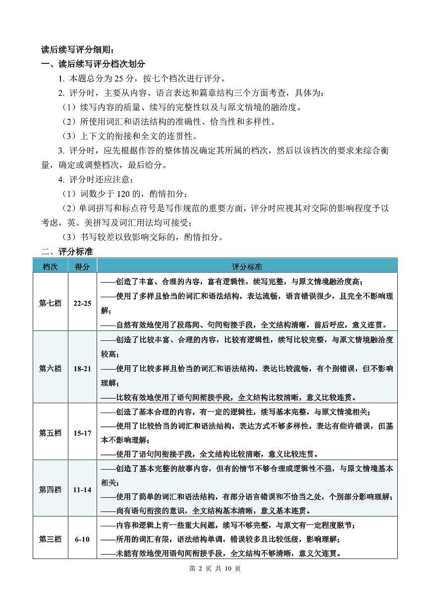 辽宁省点石联考2026届高三期末质量监测英语答案第2页