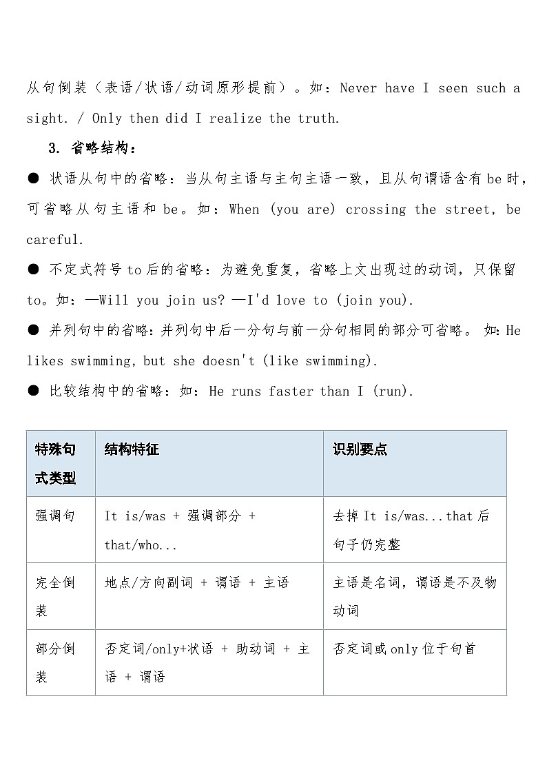 2026高考英语 重难点专项突破练习卷8特殊句式 导学案含答案第2页