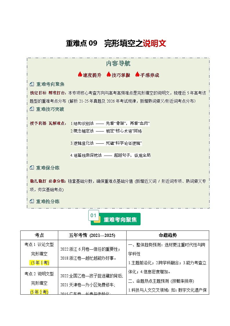 高考英语二轮-完形填空之说明文（重难专练）（全国通用）（学生版）第1页