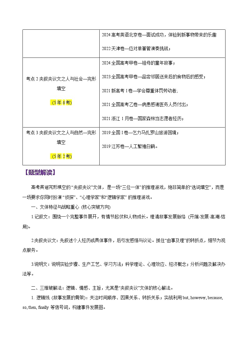 高考英语二轮-完形填空之夹叙夹议文（重难专练）（全国通用）（教师版）第2页