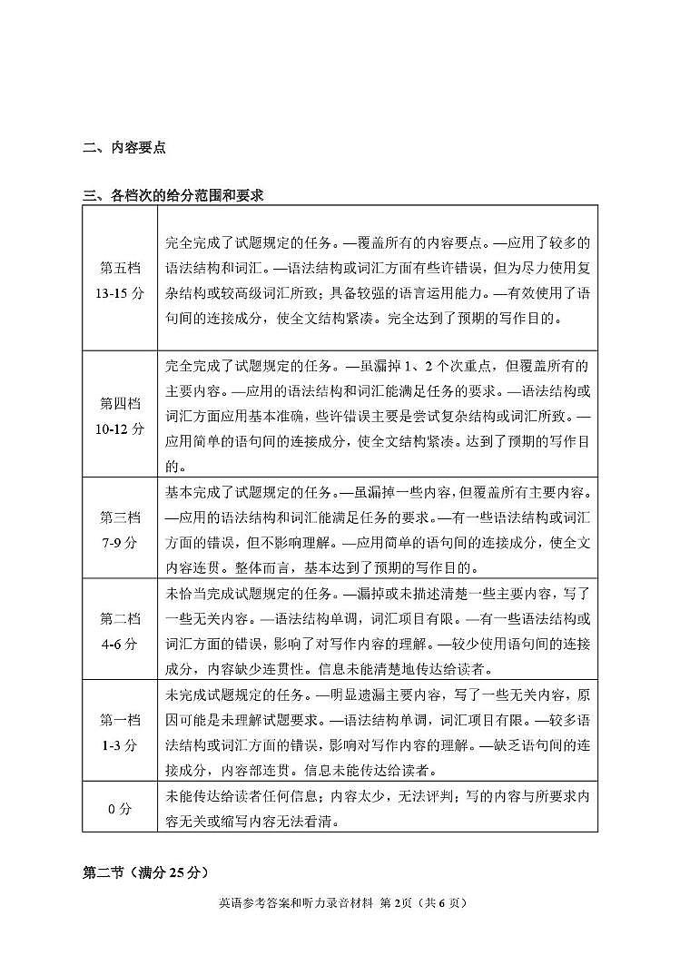 湖南常德市沅澧共同体2025-2026学高一上学期期末考试英语答案（图片版）第2页