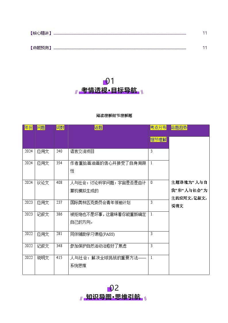高考英语二轮-阅读理解之细节理解题（讲义）（学生版）第2页