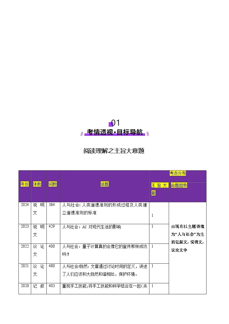 高考英语二轮-阅读理解之主旨大意题（讲义）（教师版）第2页