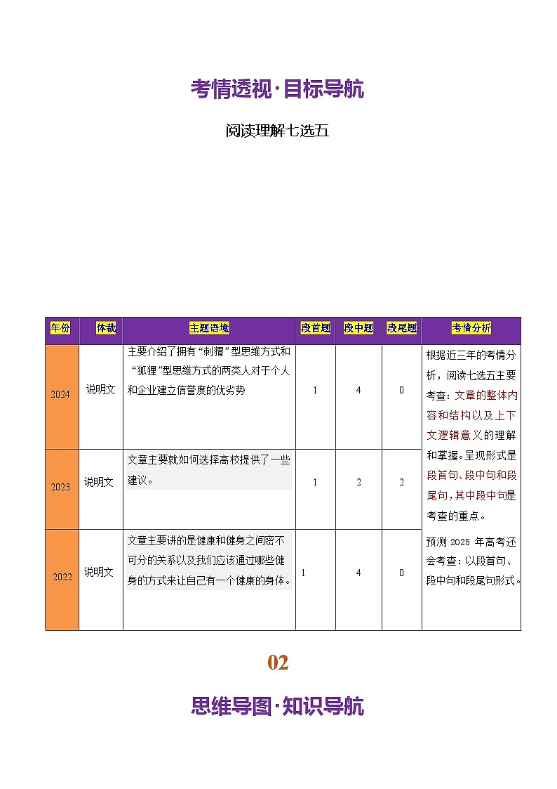 高考英语二轮-阅读理解七选五（讲义）（教师版）第2页