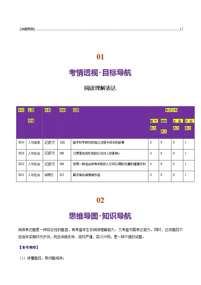 高考英语二轮-阅读表达（讲义）（学生版）第2页