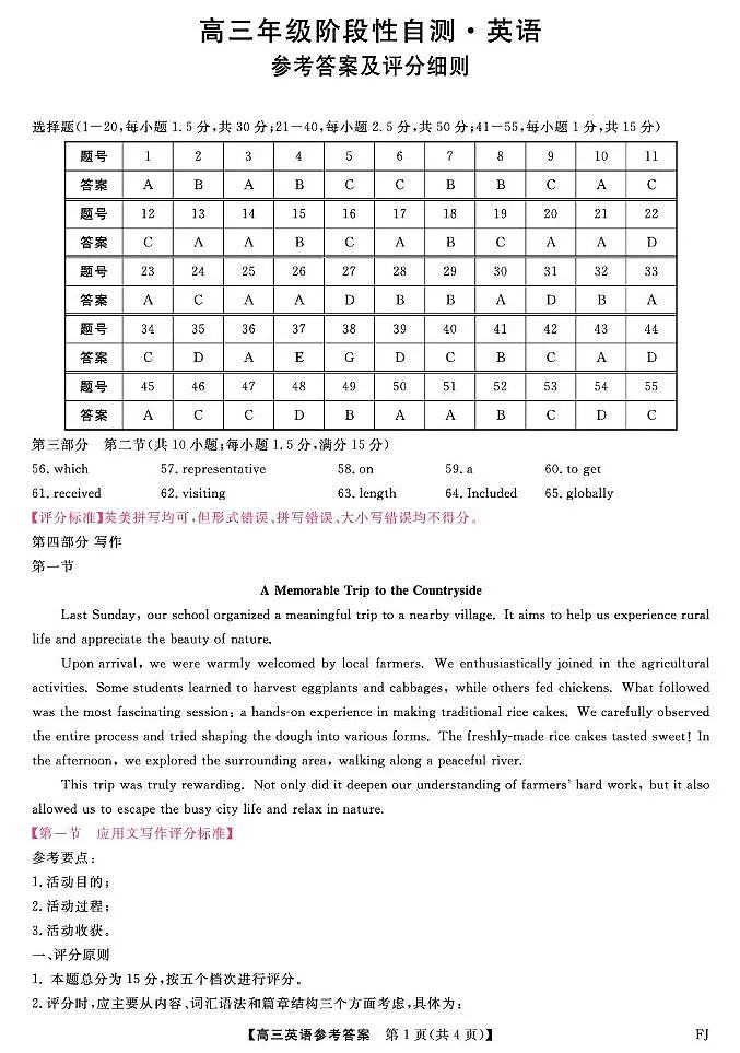 26093C-FJ-评分细则-英语第1页