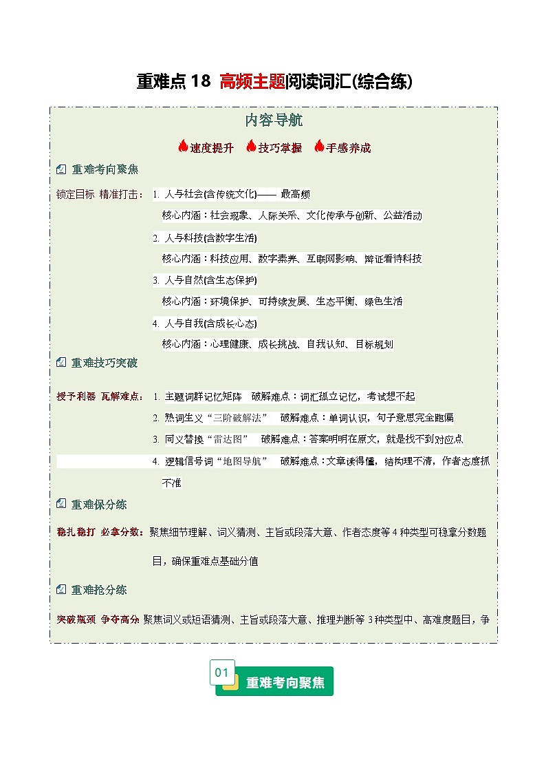 高考英语二轮-高频主题阅读词汇（综合练）（全国通用）（教师版）第1页