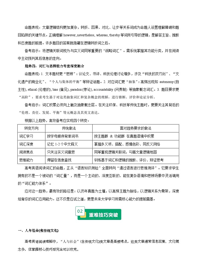 高考英语二轮-高频主题阅读词汇（综合练）（全国通用）（教师版）第3页