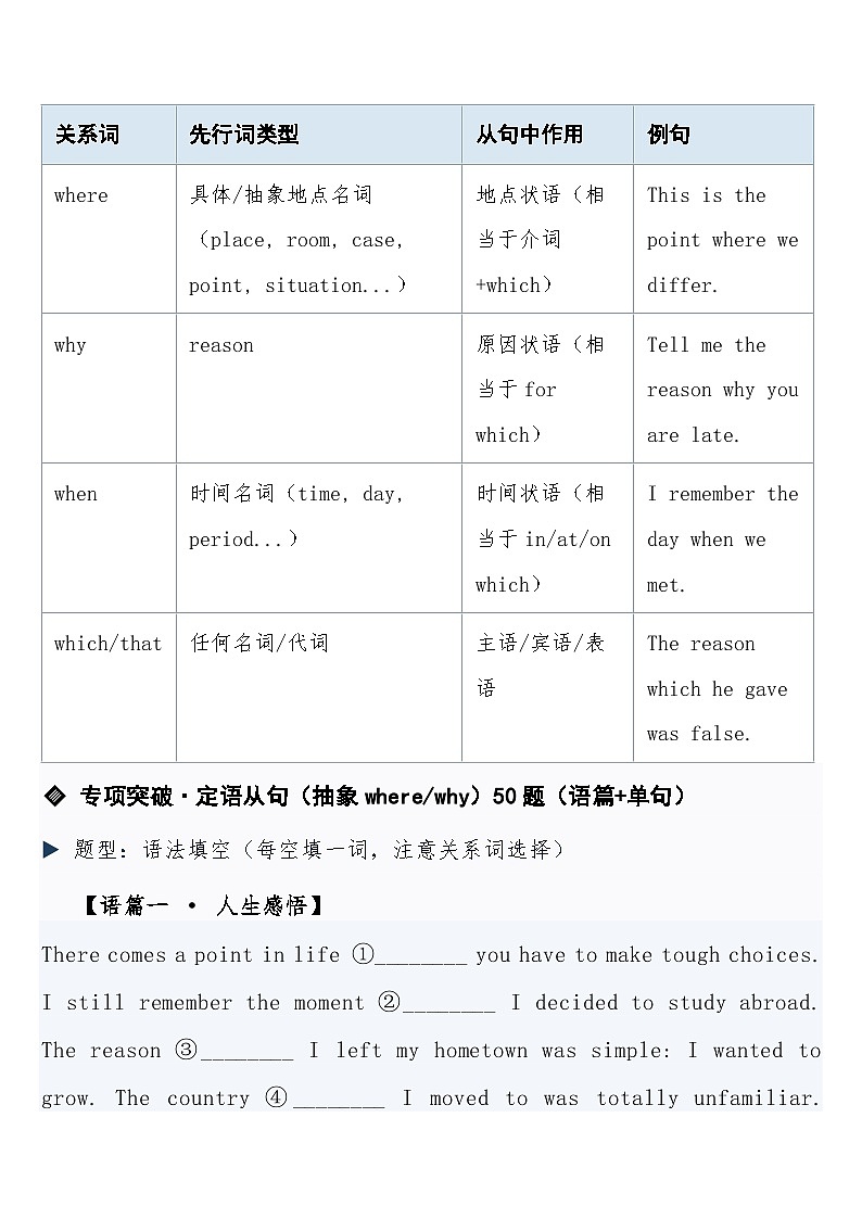 2026高考英语-重难点专项突破练习卷 定语从句关系词 导学案（含答案）第3页