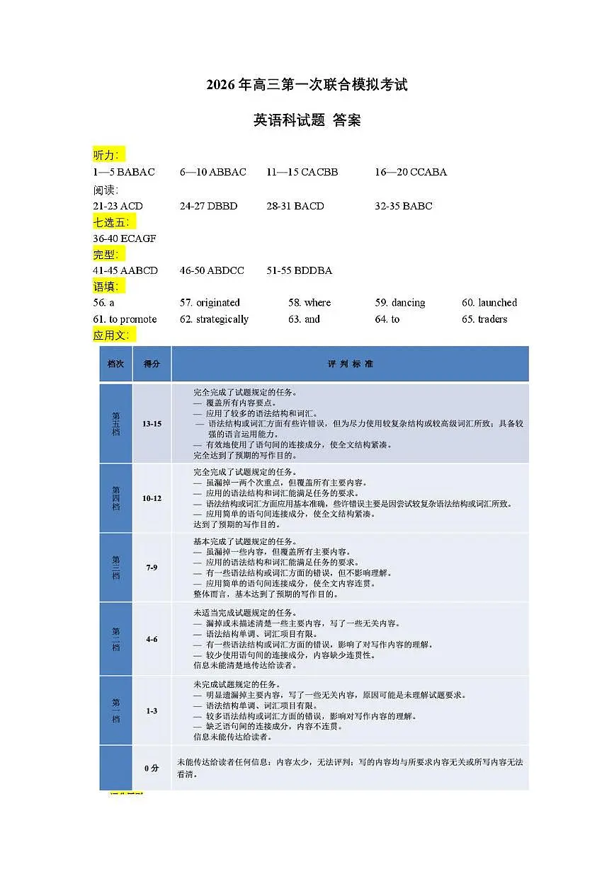 东北三省三校（辽宁实验中学、东北师大附中、哈师大附中）2026届高三下学期第一次联合模拟考英语 英语答案第1页