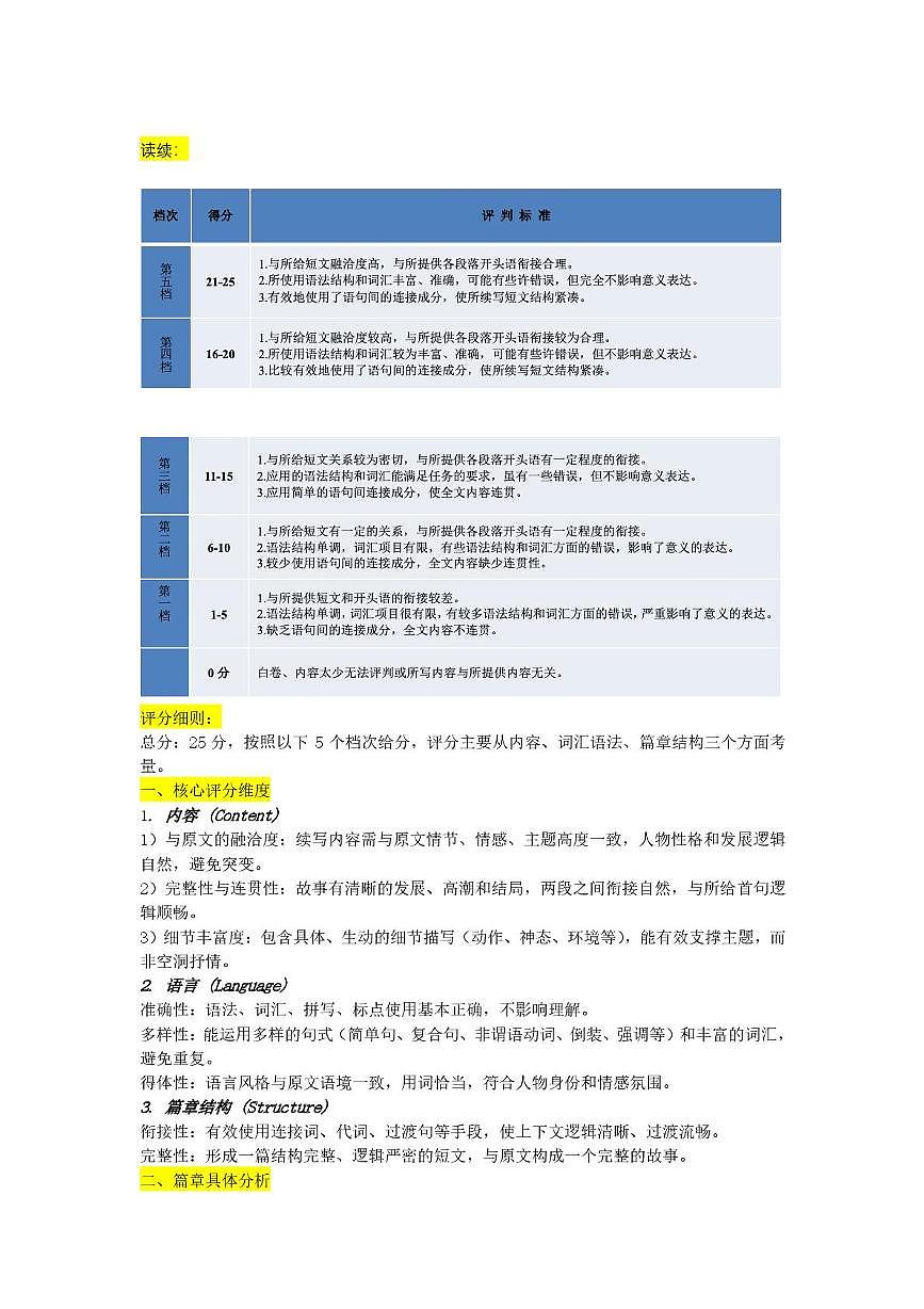 东北三省三校（辽宁实验中学、东北师大附中、哈师大附中）2026届高三下学期第一次联合模拟考英语 英语答案第3页