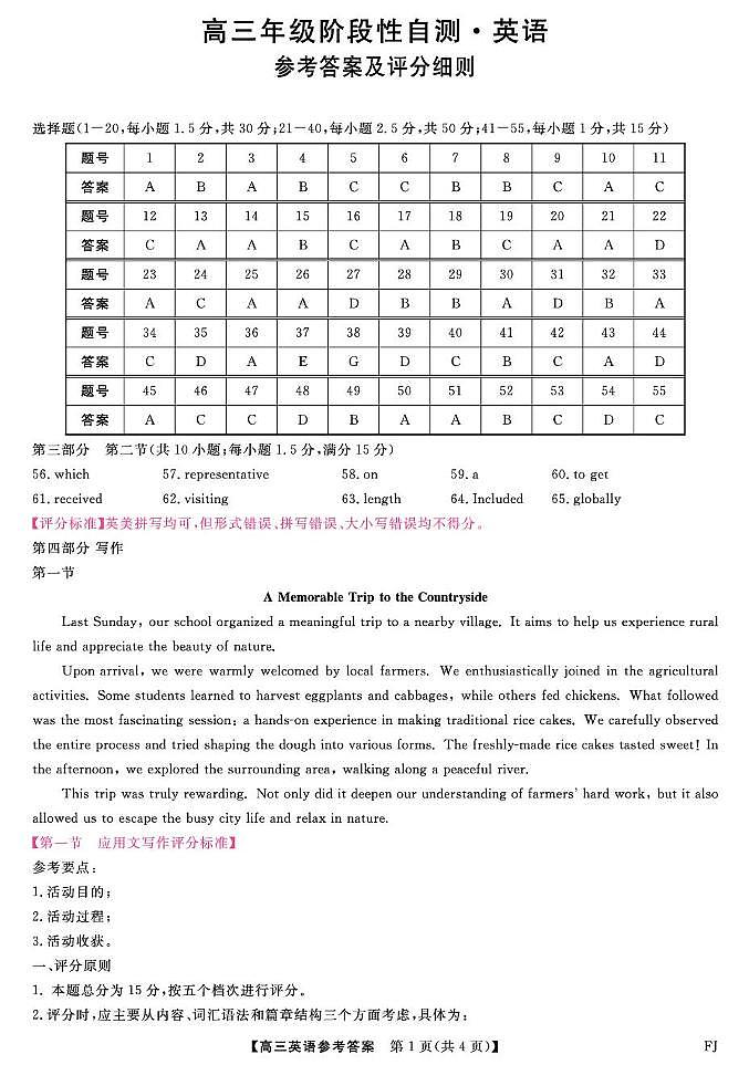 26093C-FJ-评分细则-英语第1页