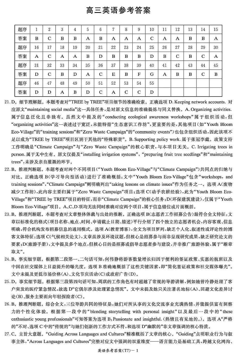 湖南师大附中2026届高三月考试卷（七）英语答案第1页