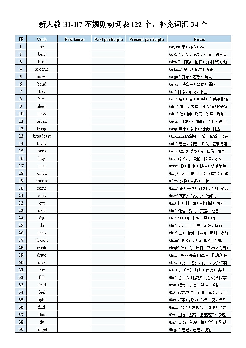 新人教-不规则动词表122个-补充词汇34个 - 填写版第1页