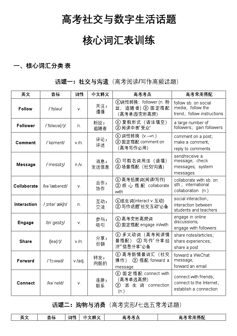 社交与数字生活 话题核心词汇及专项训练 - 答案解析版第1页