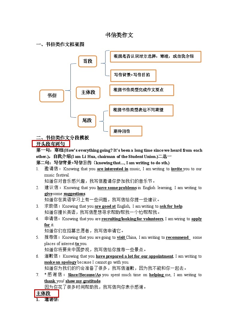 书信类汇总教师版第1页