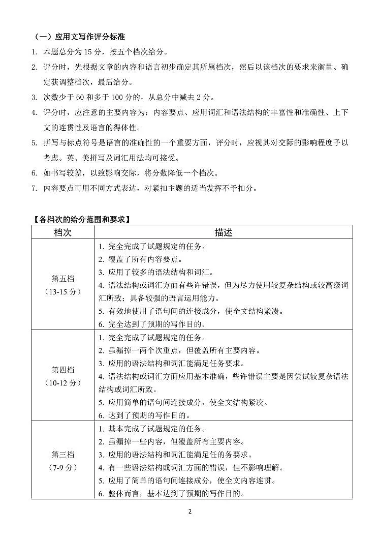 高三英语答案第2页