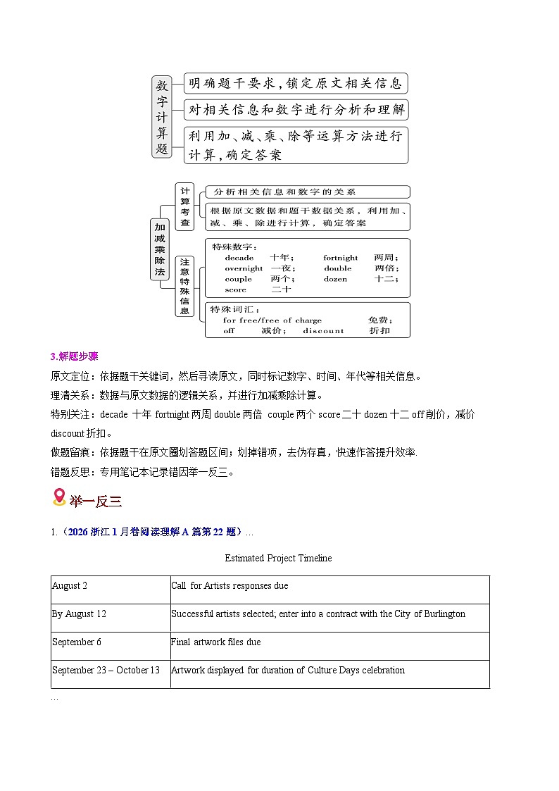 高考英语二轮-阅读理解细节理解（4大易错点+易错闯关训练）（全国通用）（教师版）第3页
