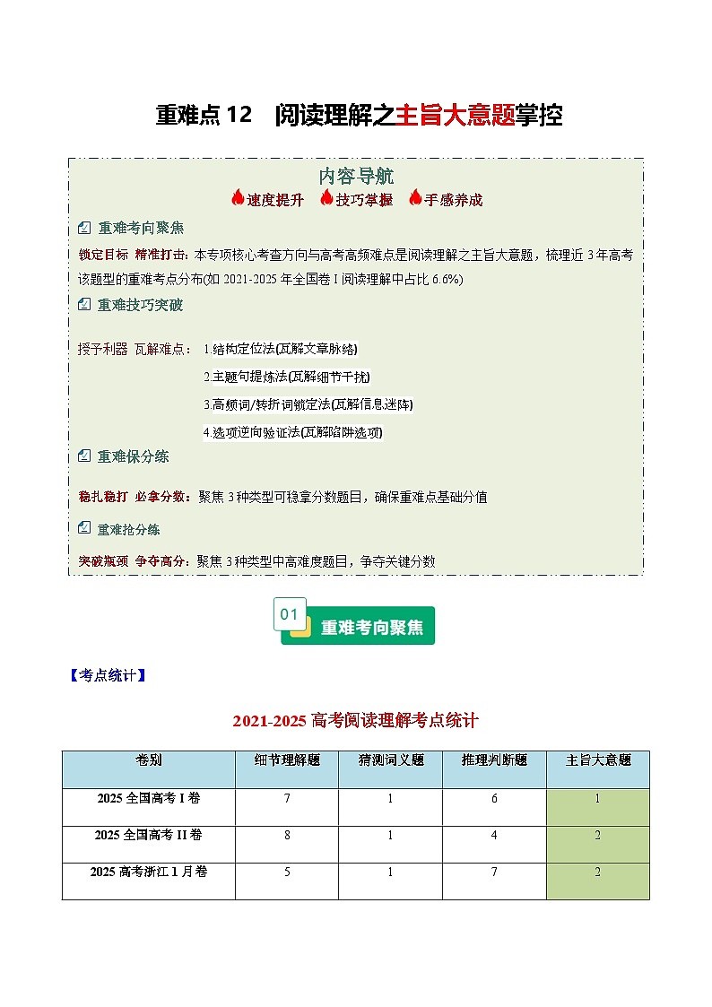 高考英语二轮-阅读理解之主旨大意题掌控（重难专练）（全国通用）（学生版）第1页