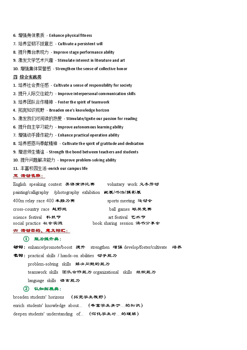 高考英语作文资料  清单-2026年高考英语二轮复习专项讲练（全国通用）第2页