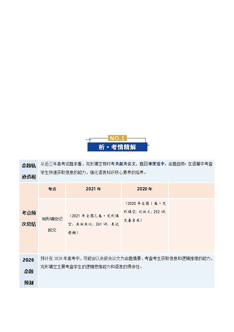 高考英语二轮-完形填空之夹叙夹议文（复习讲义）（全国通用）（教师版）第2页